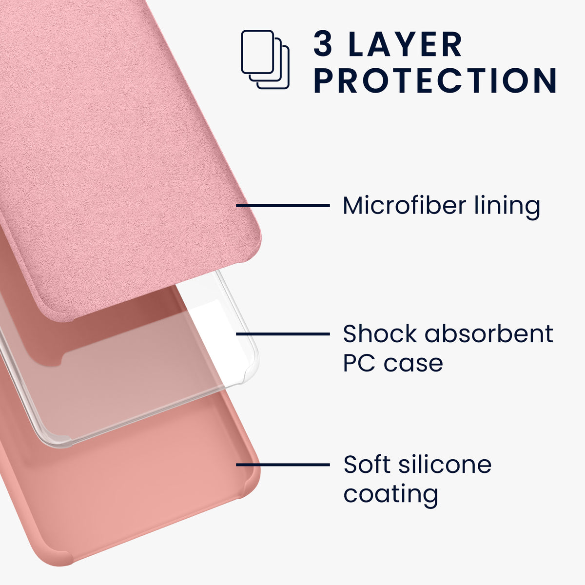 kwmobile Case Compatible with Apple iPod Touch 6G / 7G (6th and 7th Generation)