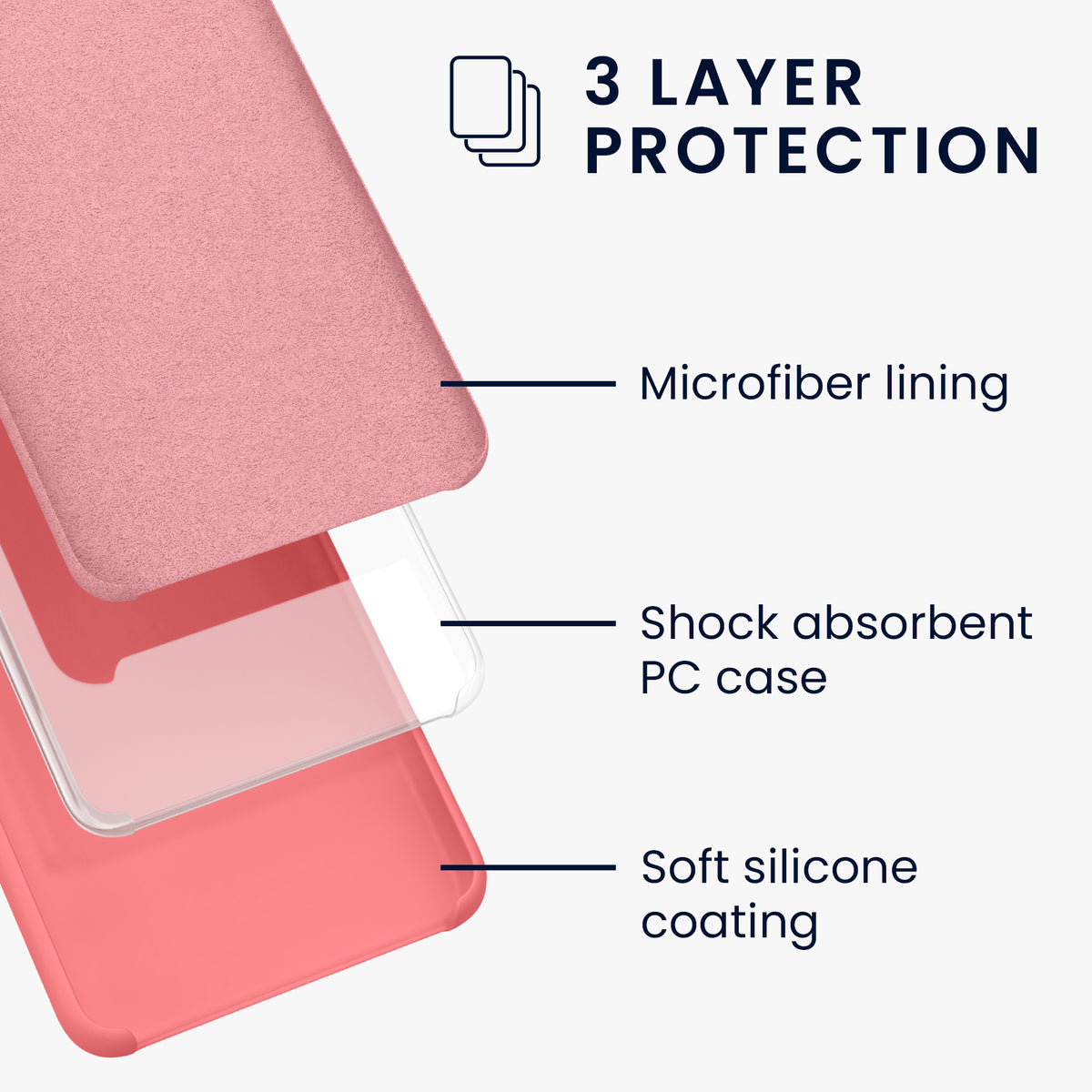 kwmobile Case Compatible with Apple iPod Touch 6G / 7G (6th and 7th Generation)