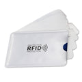 Credit Card Sleeve with RFID Blocker