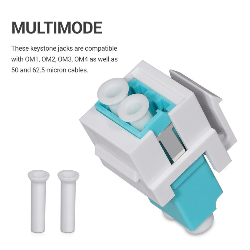 kwmobile Keystone optisches Netzwerkkabel Modul - Kupplung Multimode Glasfaser - Anschluss für LC-Duplex Kabel