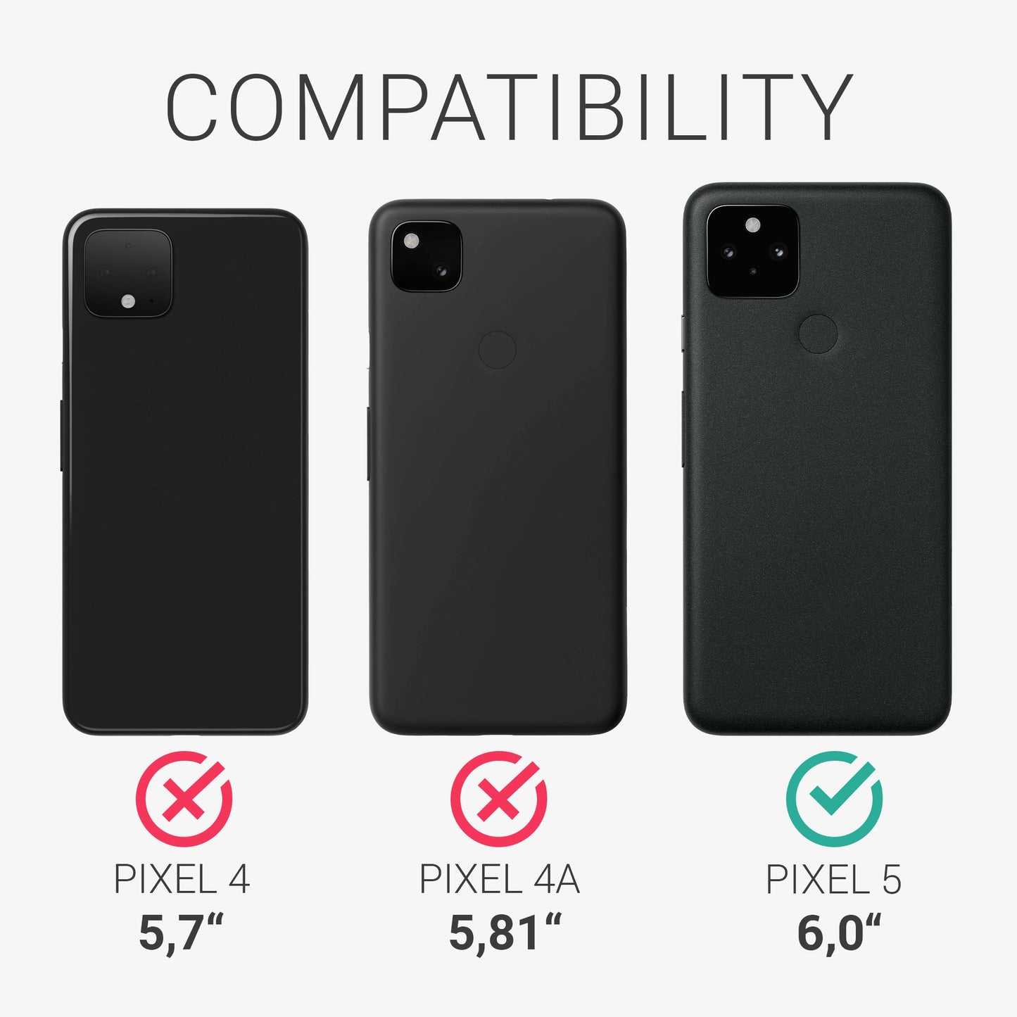 kwmobile Google Pixel 5 Case - Wireless Charging - Protective Cover