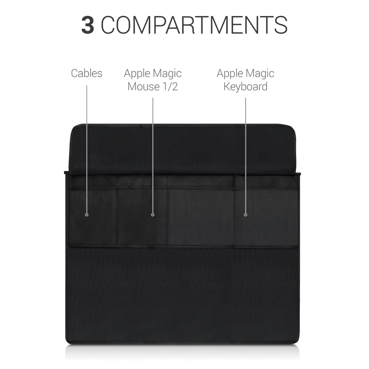iMac 27" / iMac Pro 27" Monitor Dust Cover Don't Touch My Mac