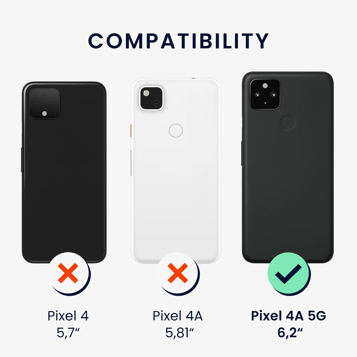 kwmobile Case Compatible with Google Pixel 4a 5G Protective Cover for Wireless Charging Case