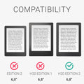 Kobo Aura H2O Edition 2 with Hand Strap Flip Case Denim