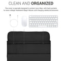 iMac 24" Case Fabric