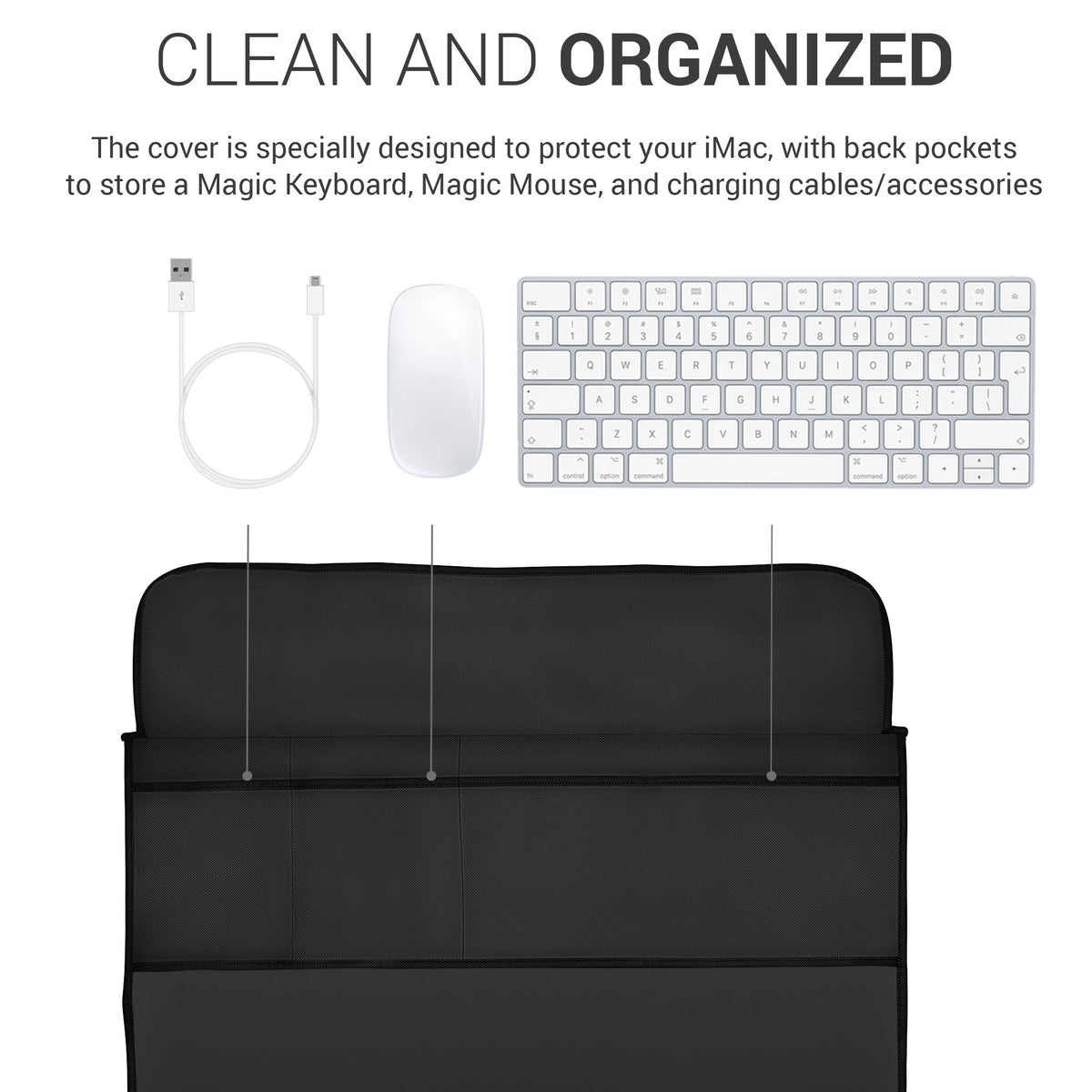 iMac 24" Case Fabric