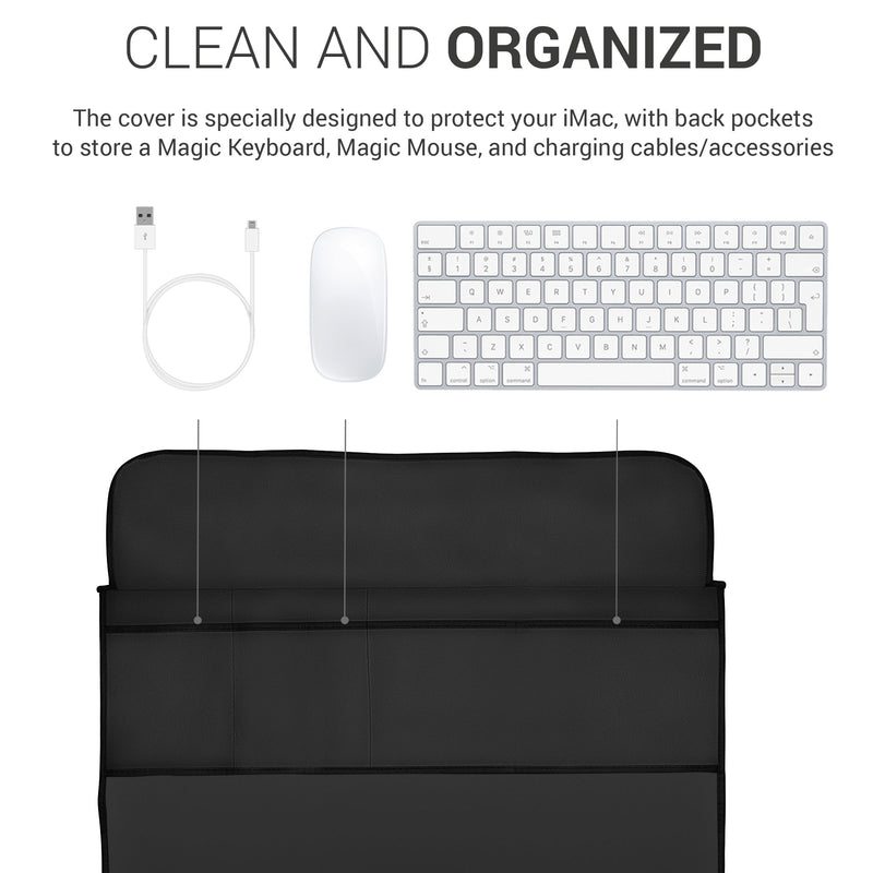 iMac 24" Case Fabric