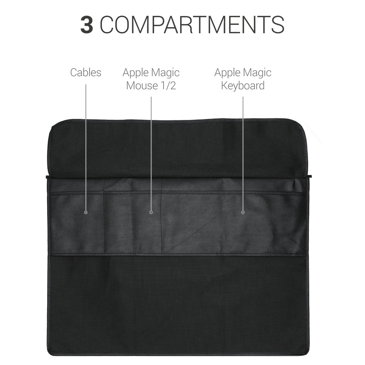 iMac 24" Case Don't Touch My Mac