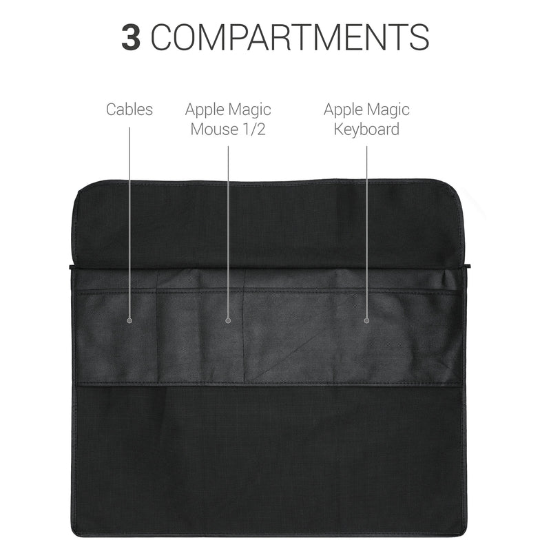 iMac 24" Case Don't Touch My Mac