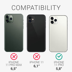 iPhone 11 Pro Wallet Case