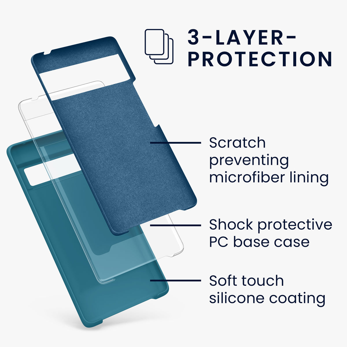 Google Pixel 6 Pro Silicone Phone Case Matte