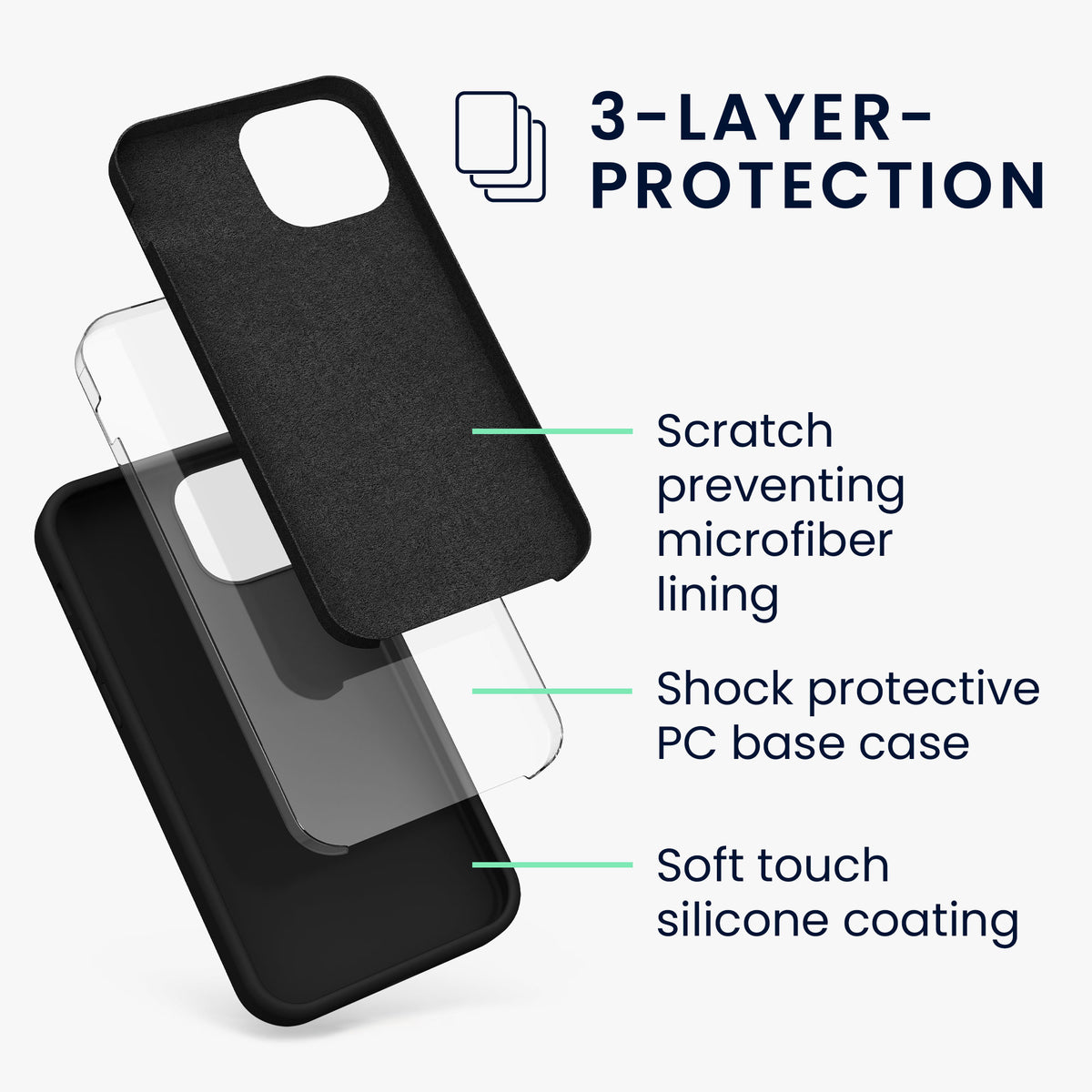 kwmobile Phone Case for iPhone 13 mini Case, for iPhone 13 mini Cover - Silicone Case - Wireless Charging