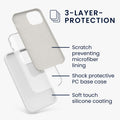 kwmobile Phone Case for iPhone 13 mini Case, for iPhone 13 mini Cover - Silicone Case - Wireless Charging