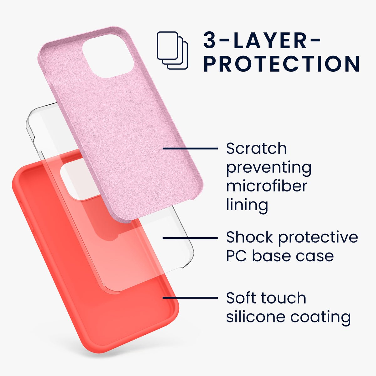 kwmobile Phone Case for iPhone 13 mini Case, for iPhone 13 mini Cover - Silicone Case - Wireless Charging