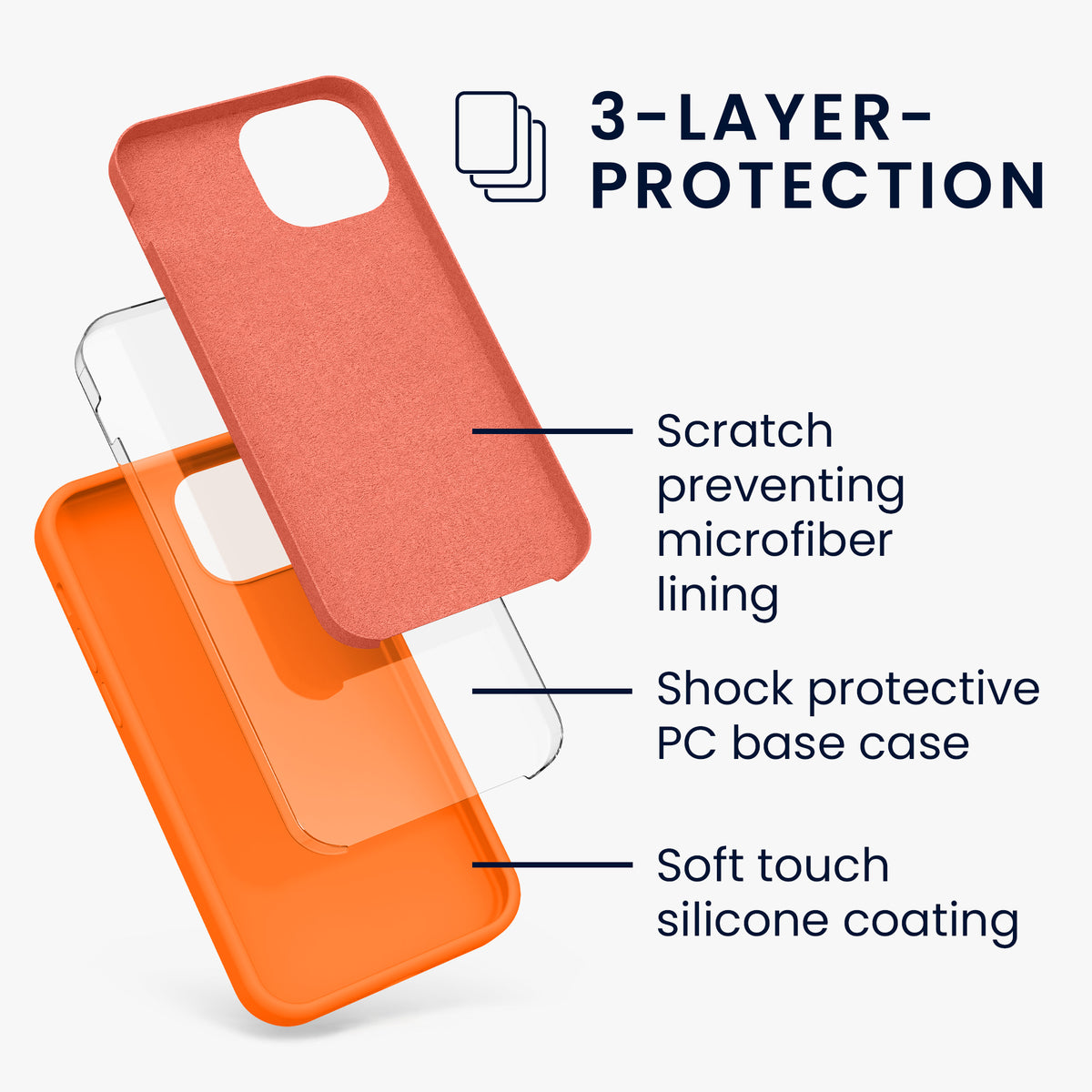 kwmobile Phone Case for iPhone 13 mini Case, for iPhone 13 mini Cover - Silicone Case - Wireless Charging