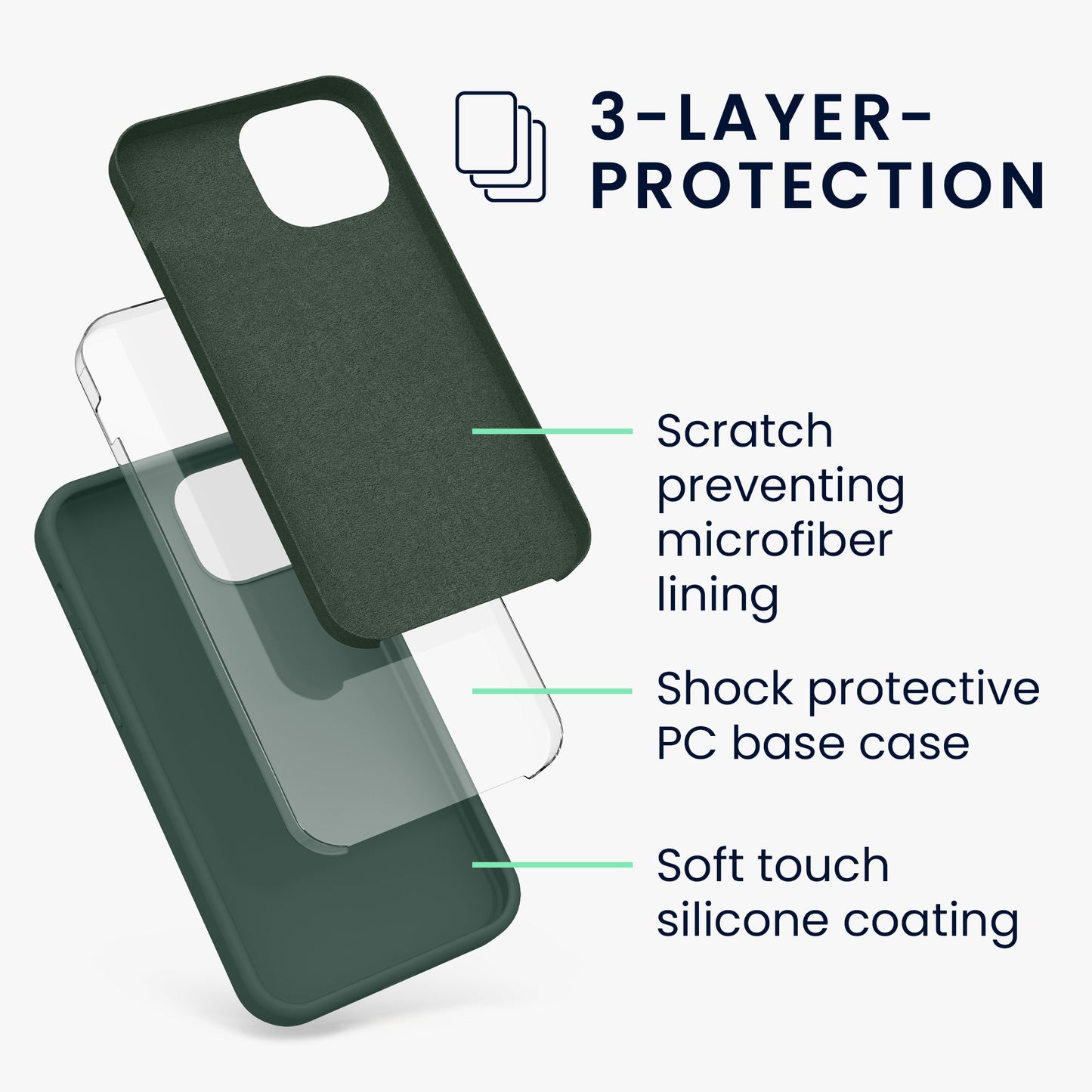 kwmobile Phone Case for iPhone 13 mini Case, for iPhone 13 mini Cover - Silicone Case - Wireless Charging
