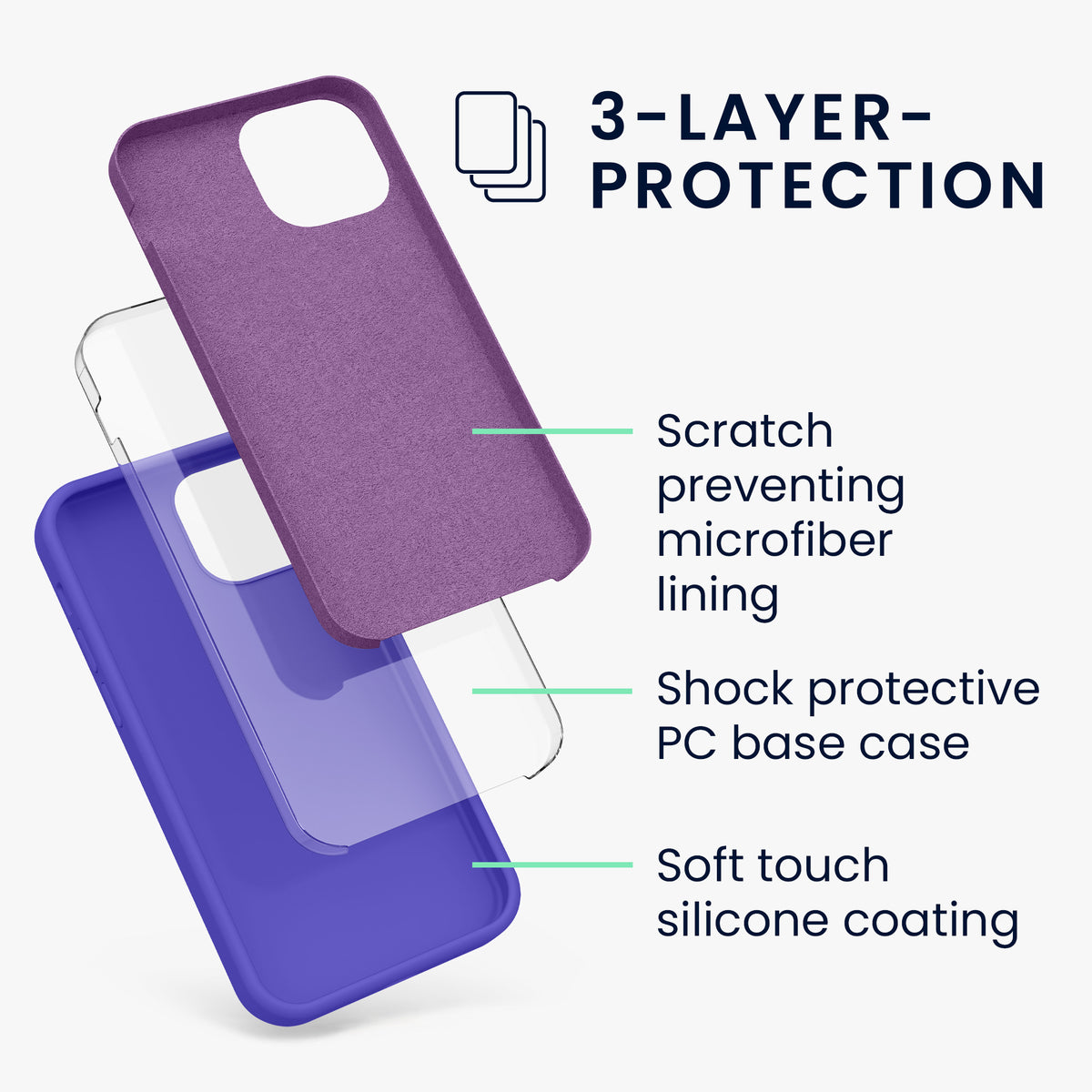 kwmobile Phone Case for iPhone 13 mini Case, for iPhone 13 mini Cover - Silicone Case - Wireless Charging