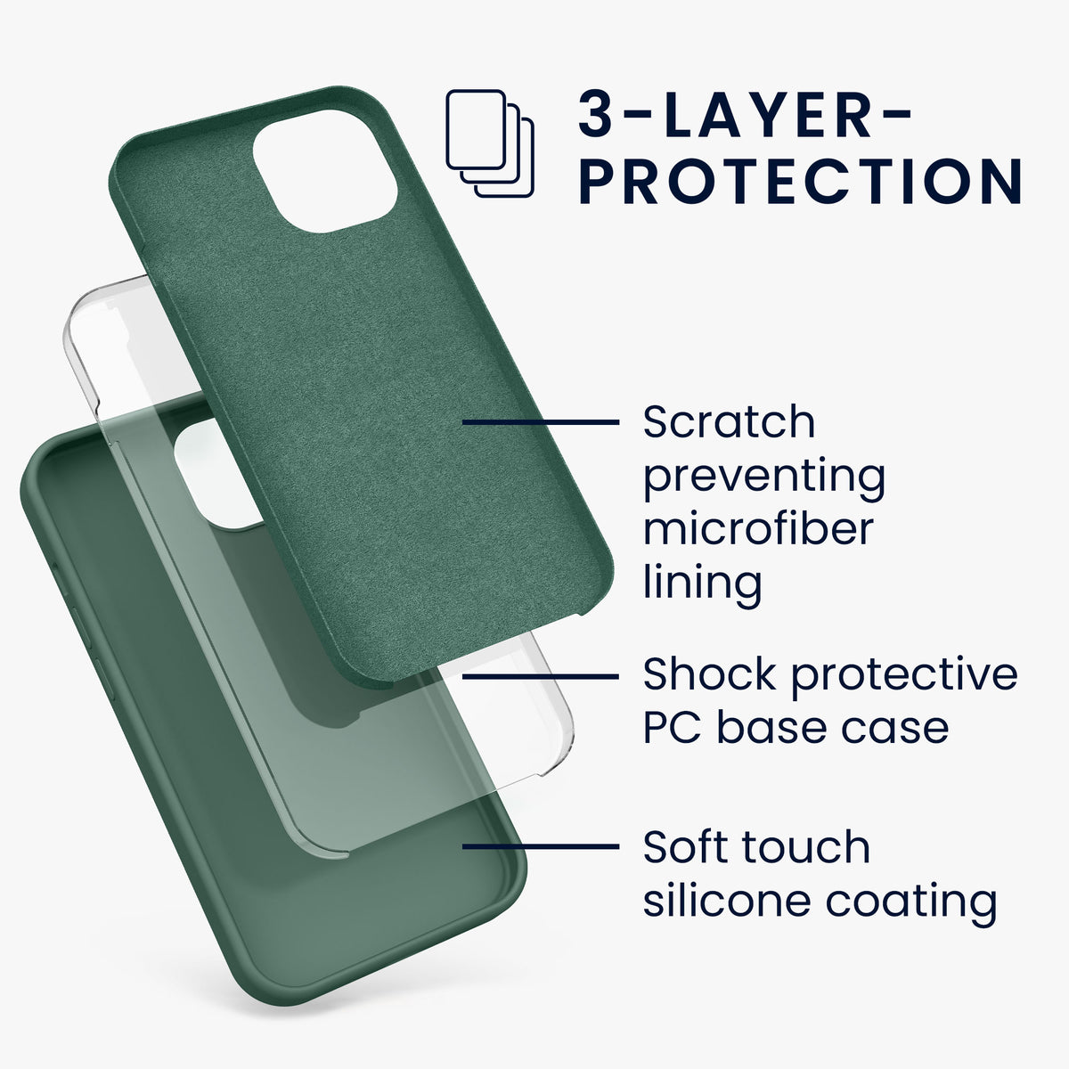 kwmobile Phone Case for iPhone 13 - Wireless Charging