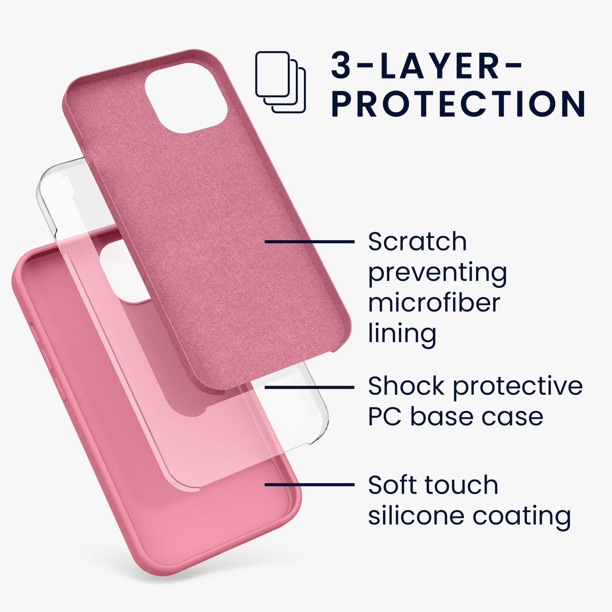 kwmobile Phone Case for iPhone 13 - Wireless Charging
