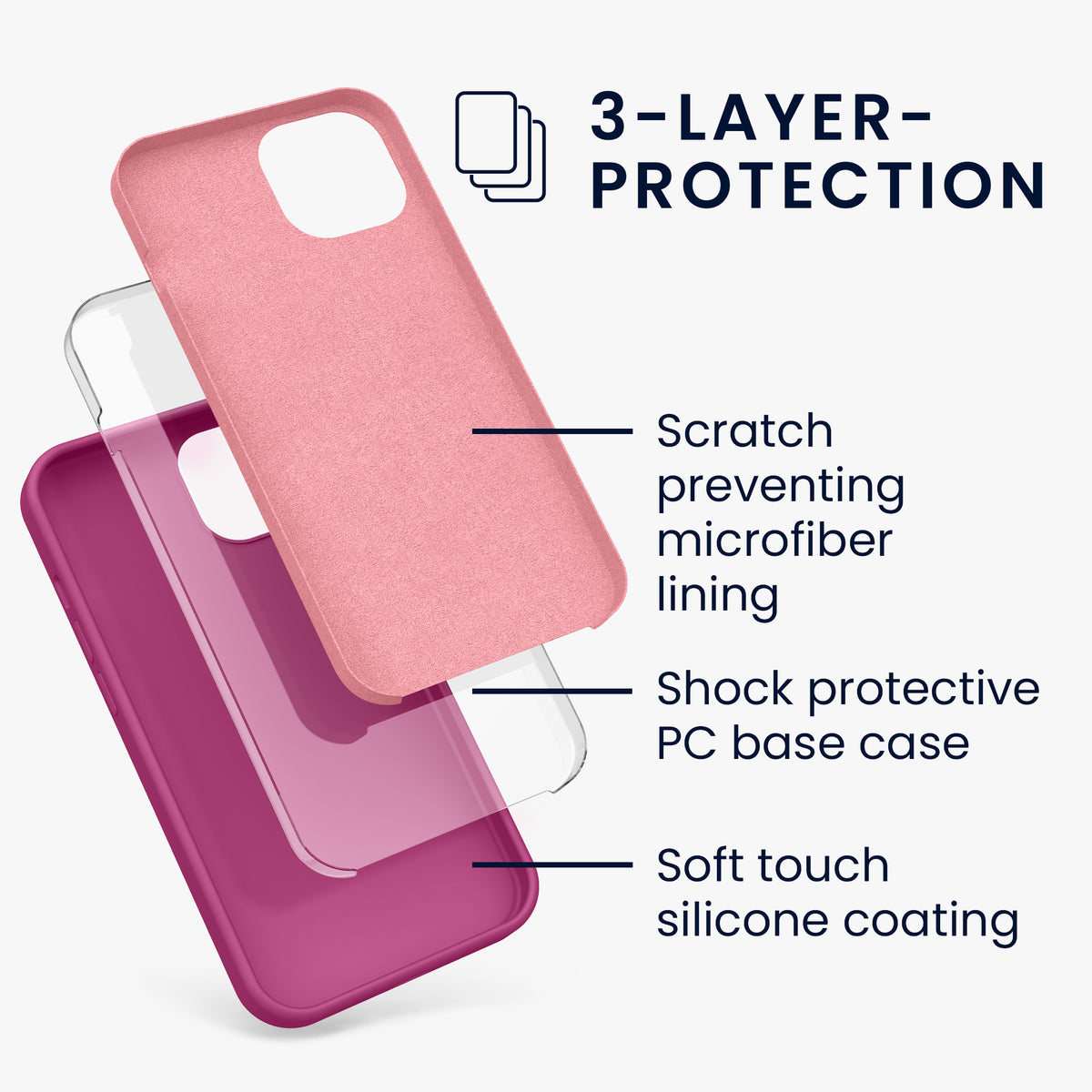 kwmobile Phone Case for iPhone 13 - Wireless Charging
