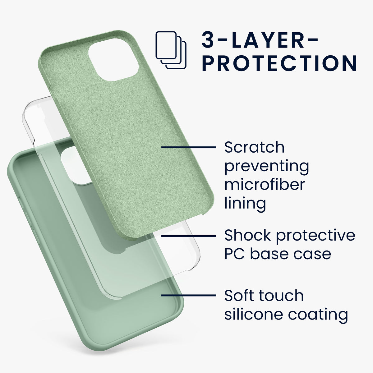 kwmobile Phone Case for iPhone 13 - Wireless Charging