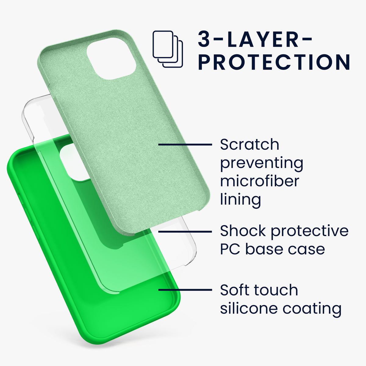 kwmobile Phone Case for iPhone 13 - Wireless Charging