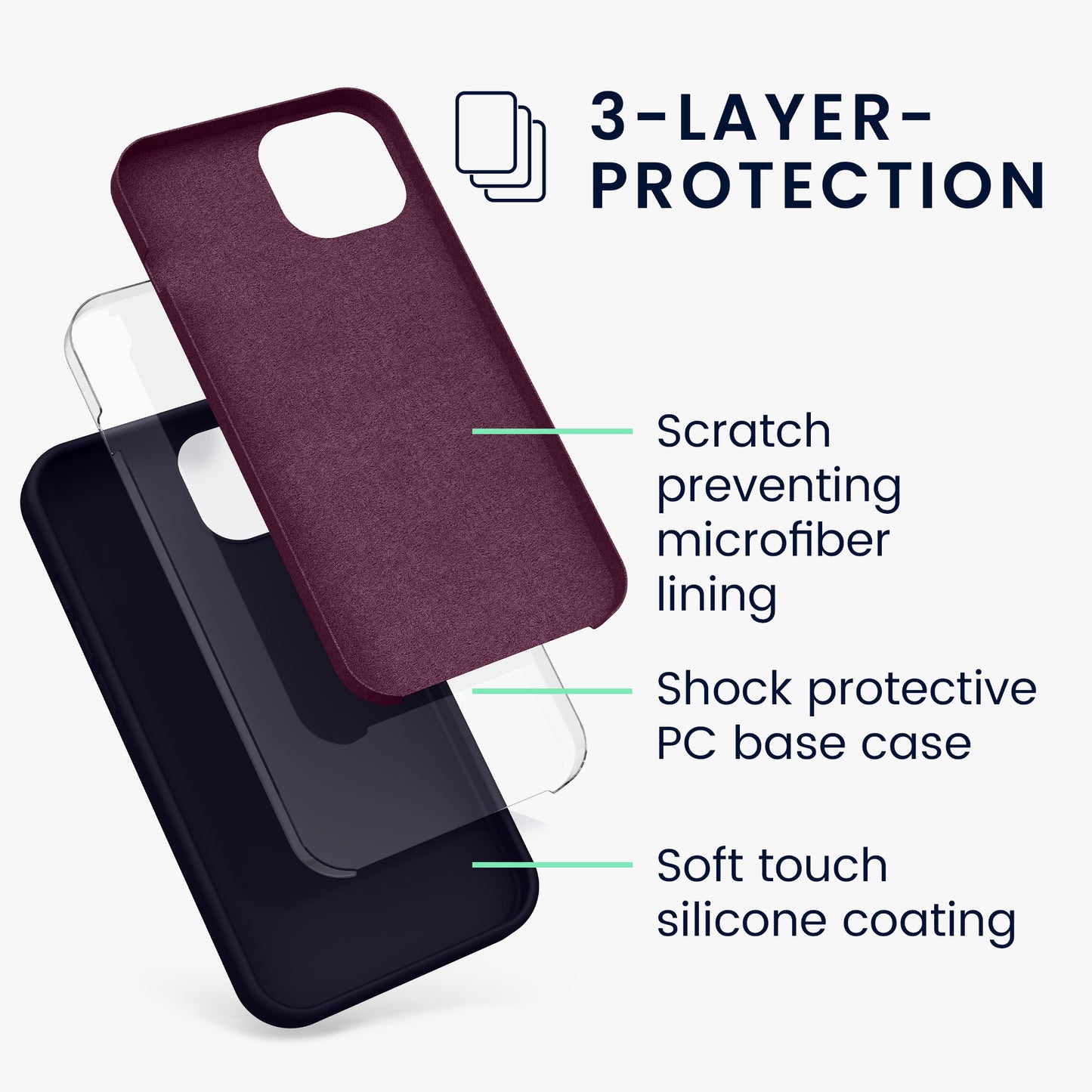 kwmobile Phone Case for iPhone 13 - Wireless Charging