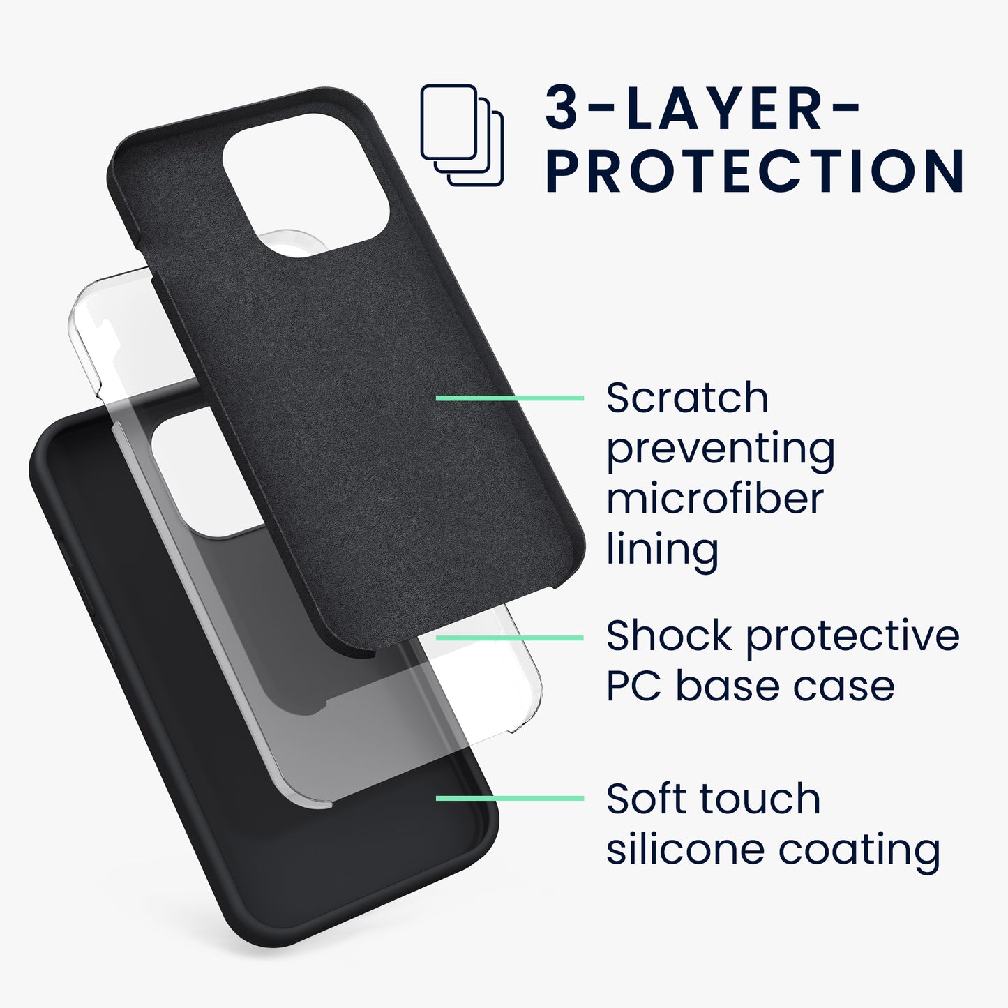 Rubberized Silicone Case for Apple iPhone 13 Pro in Black