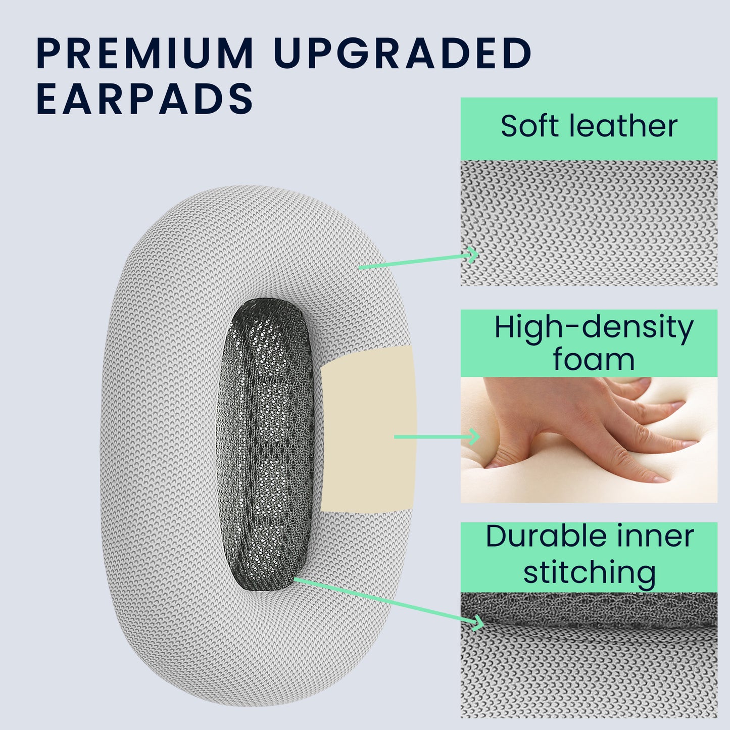 2x Earpads for Apple AirPods Max / AirPods Max 2