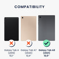 Samsung Galaxy Tab A8 10.5 Case