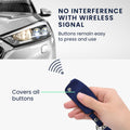 Case compatible with Ford car key