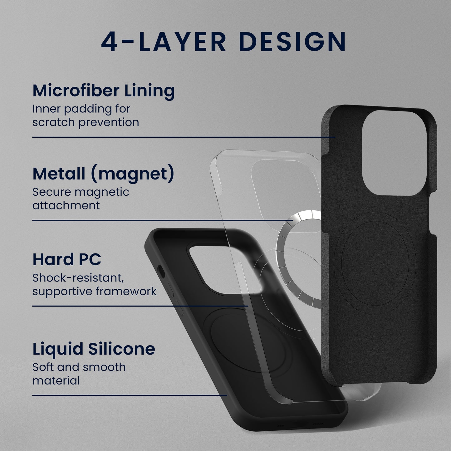iPhone 12 mini MagSafe Phone Case
