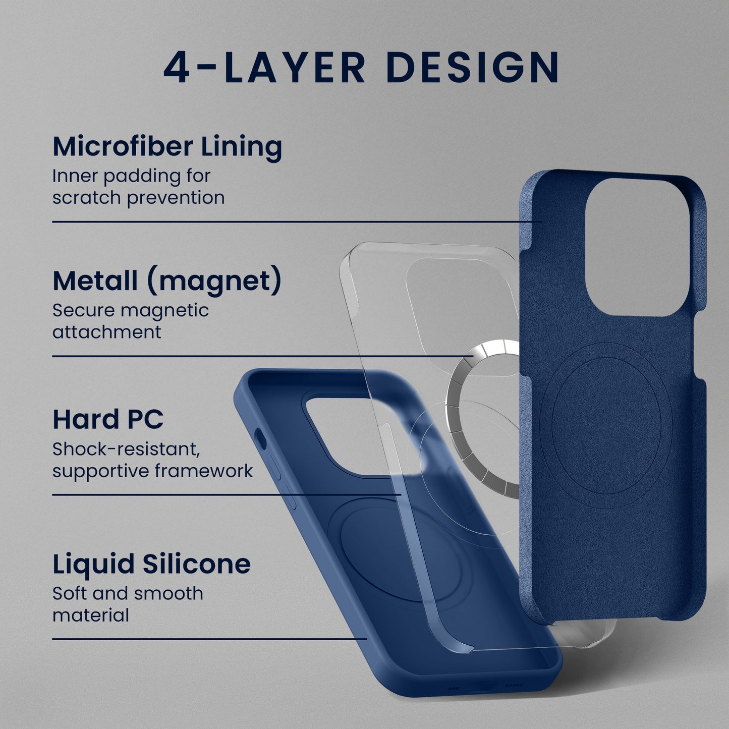 iPhone 12 mini MagSafe Phone Case