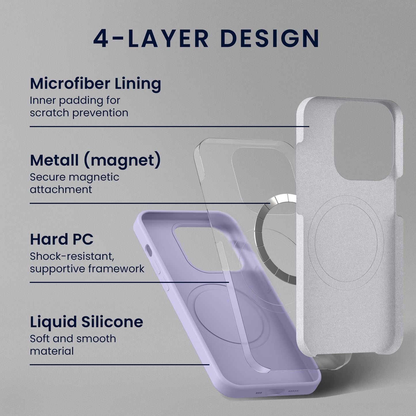 iPhone 12 mini MagSafe Phone Case