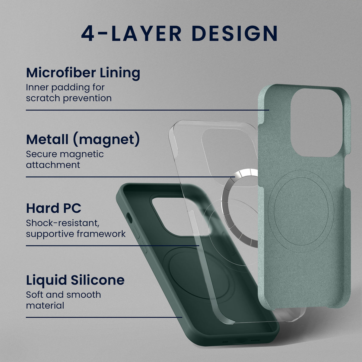 iPhone 12 mini MagSafe Phone Case