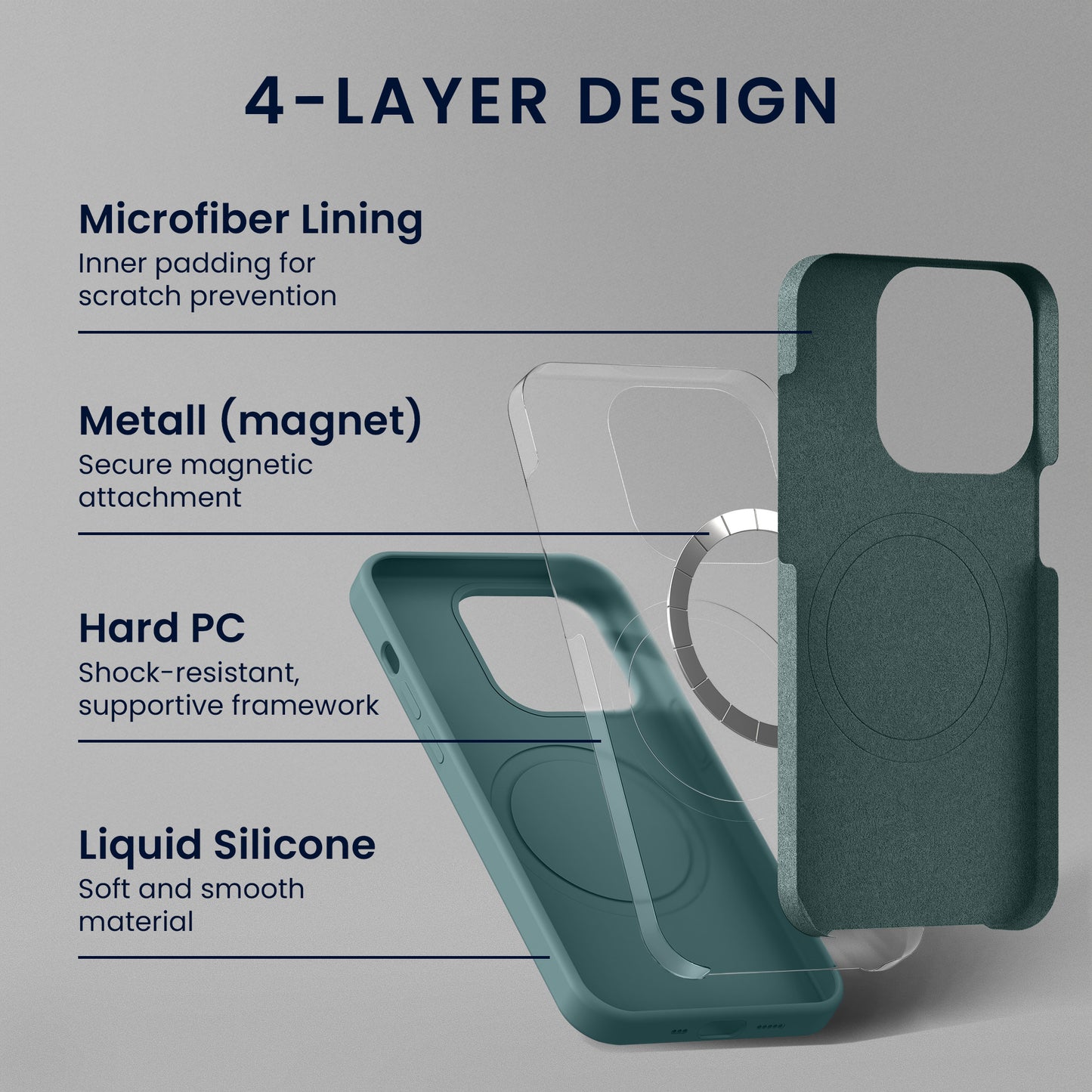 iPhone 12 mini MagSafe Phone Case