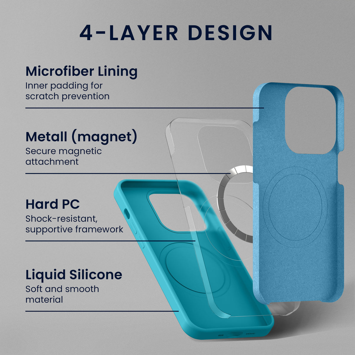 iPhone 12 mini MagSafe Phone Case
