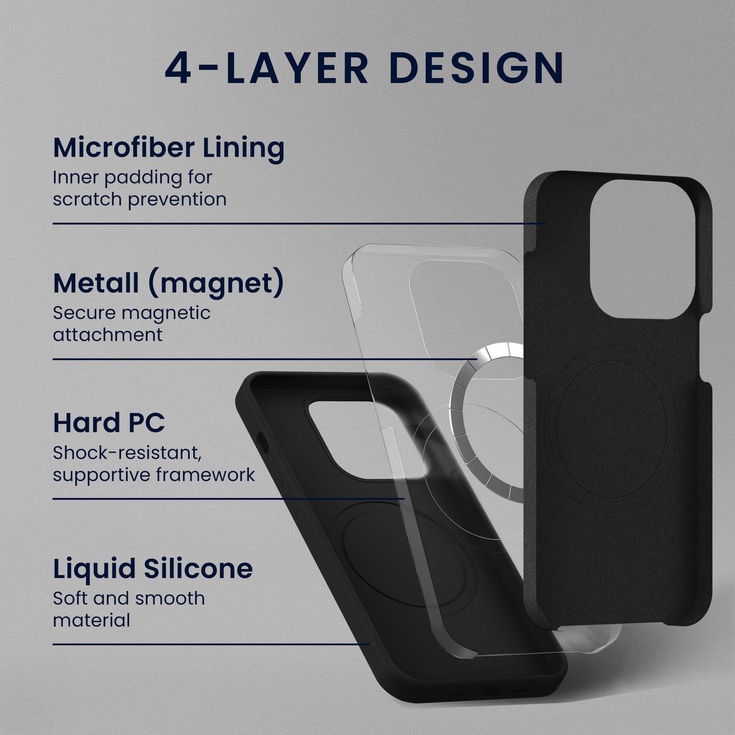 kwmobile Case Compatible with Apple iPhone 12 / iPhone 12 Pro Case Magnetic Silicone Case Compatible with MagSafe Cover Rubberized