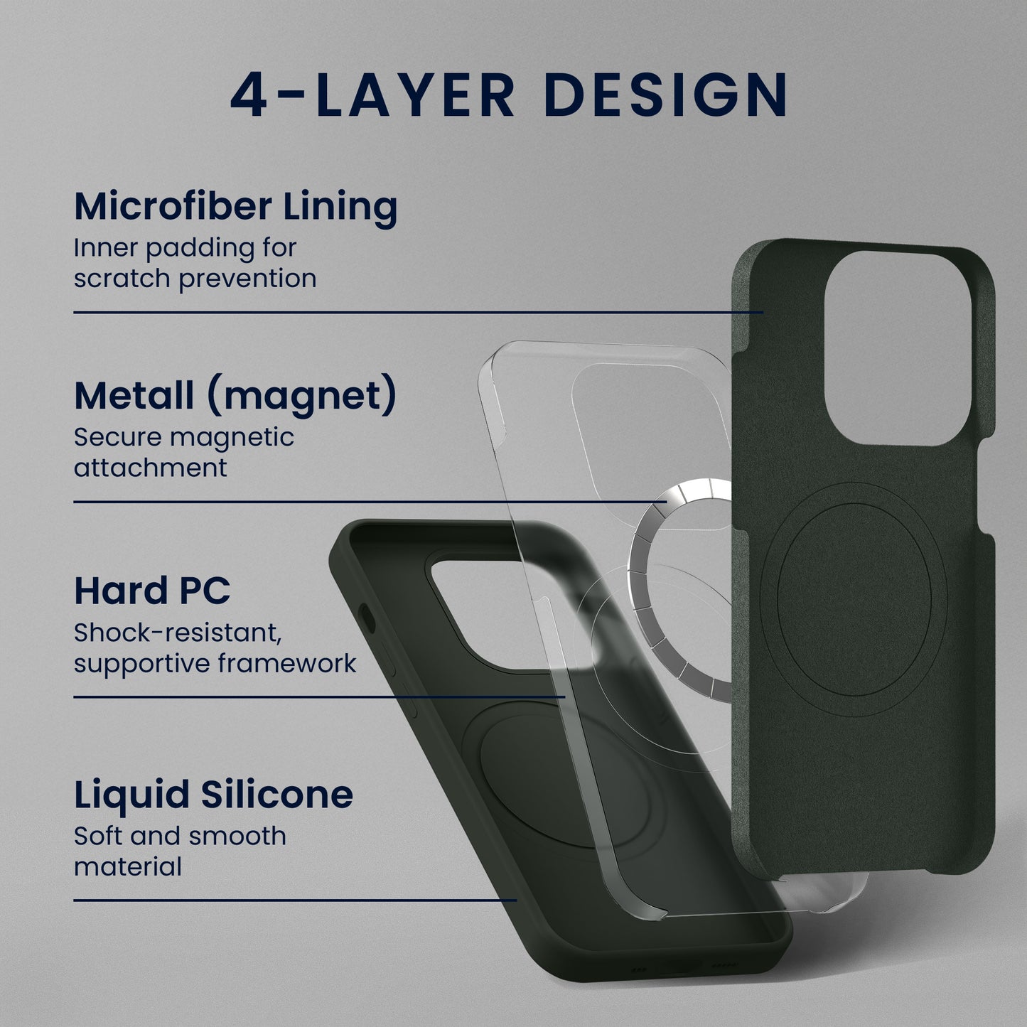 kwmobile Case Compatible with Apple iPhone 12 / iPhone 12 Pro Case Magnetic Silicone Case Compatible with MagSafe Cover Rubberized