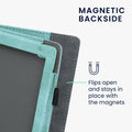 Kobo Aura H2O Edition 2 with Hand Strap Flip Case Two-Tone Mint