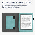 Kobo Aura H2O Edition 2 with Hand Strap Flip Case Two-Tone Mint