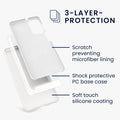 Rubberized Silicone Case for Samsung Galaxy M52 5G in Matte White