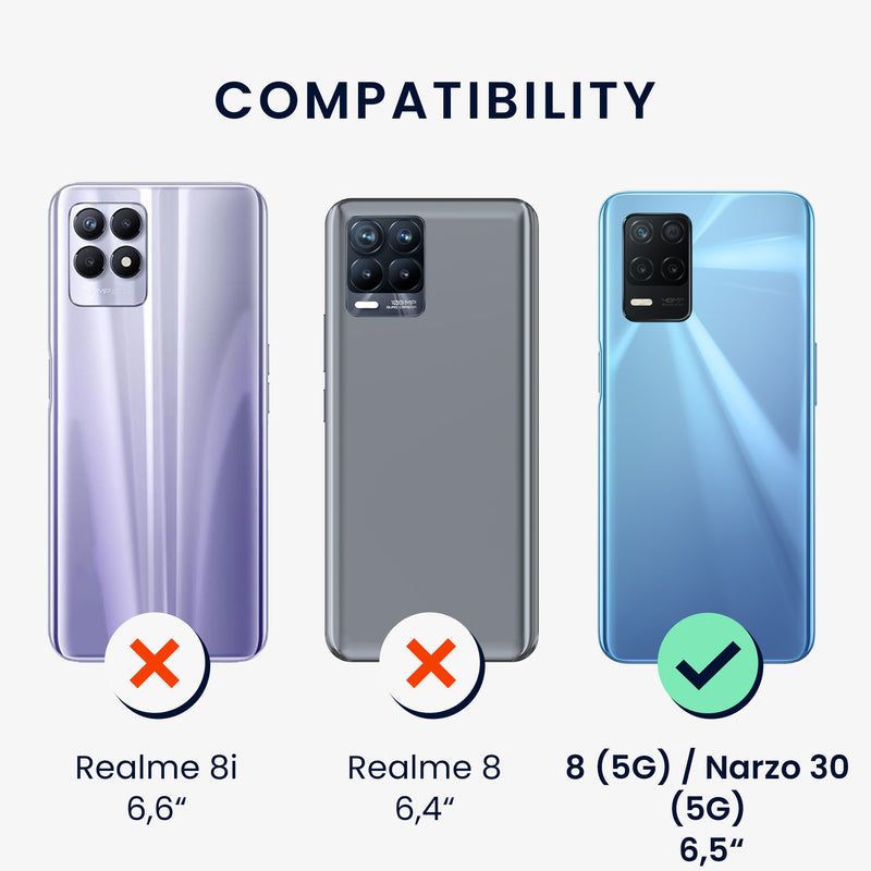 Case for 8 (5G) / Narzo 30 (5G)