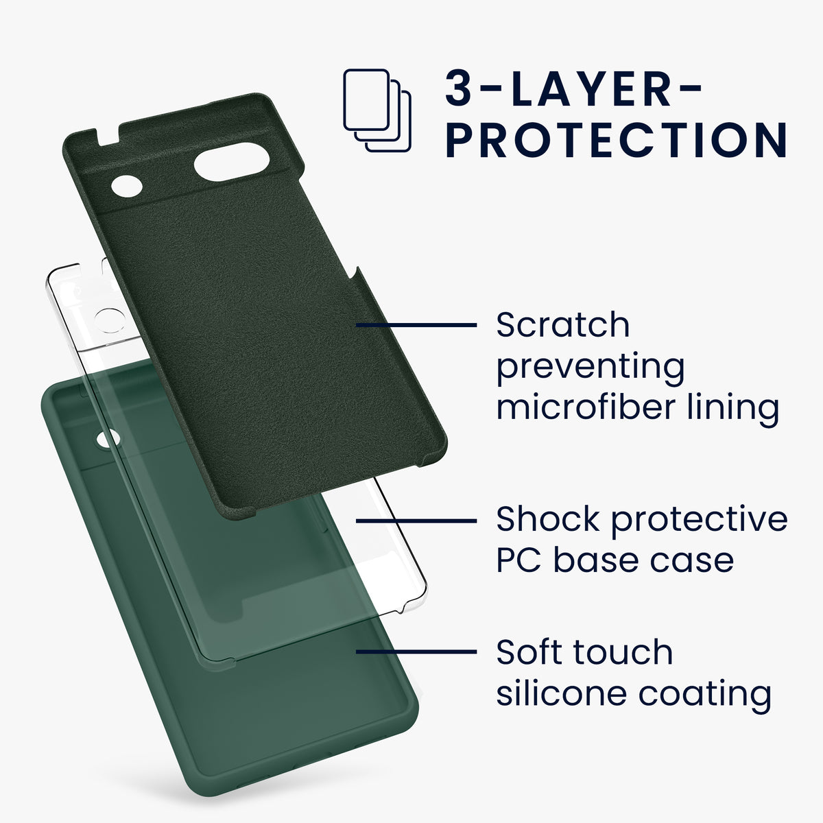 kwmobile Phone Case for Google Pixel 6a Case Wireless Charging