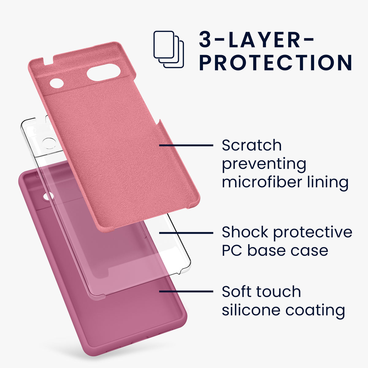 kwmobile Phone Case for Google Pixel 6a Case Wireless Charging