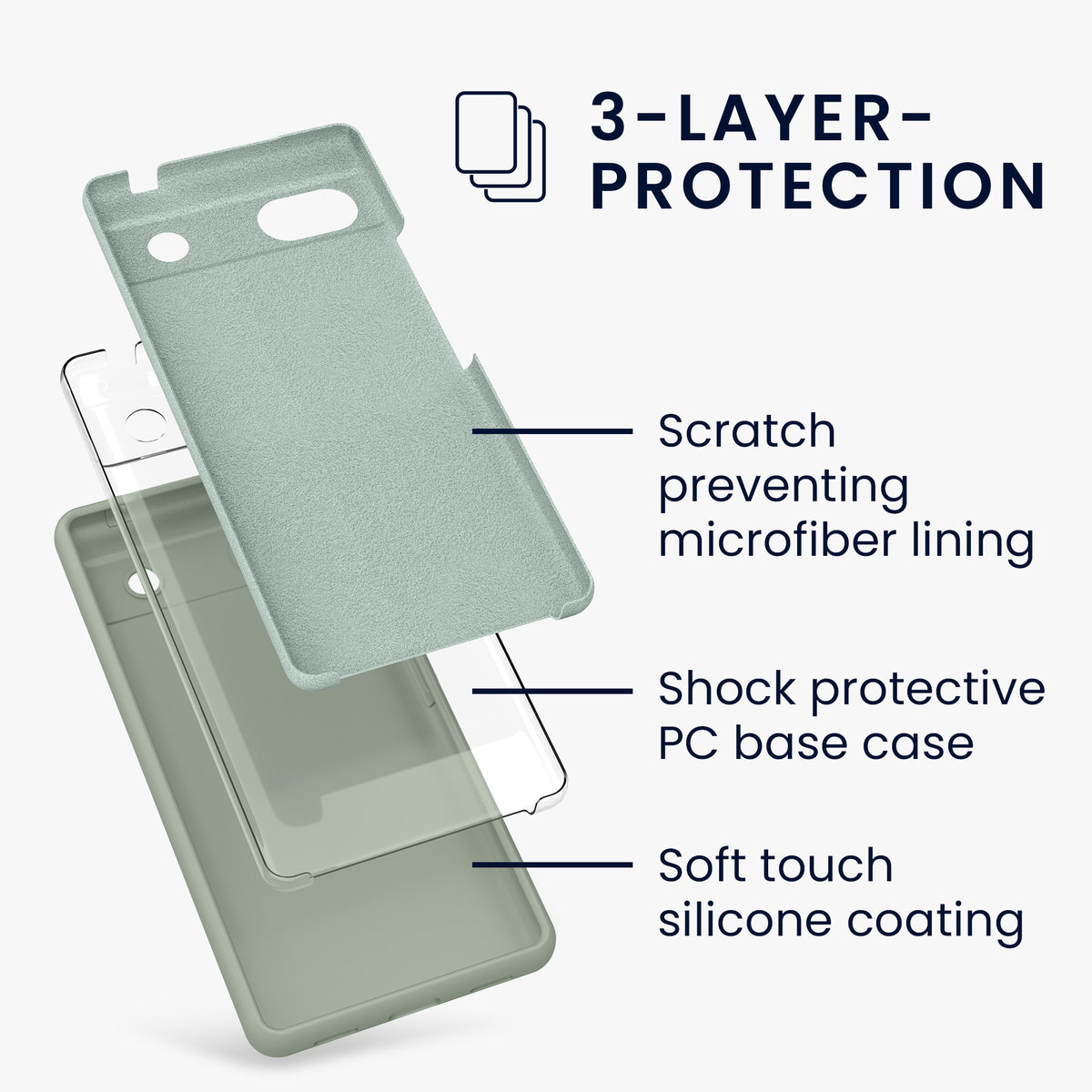 kwmobile Phone Case for Google Pixel 6a Case Wireless Charging
