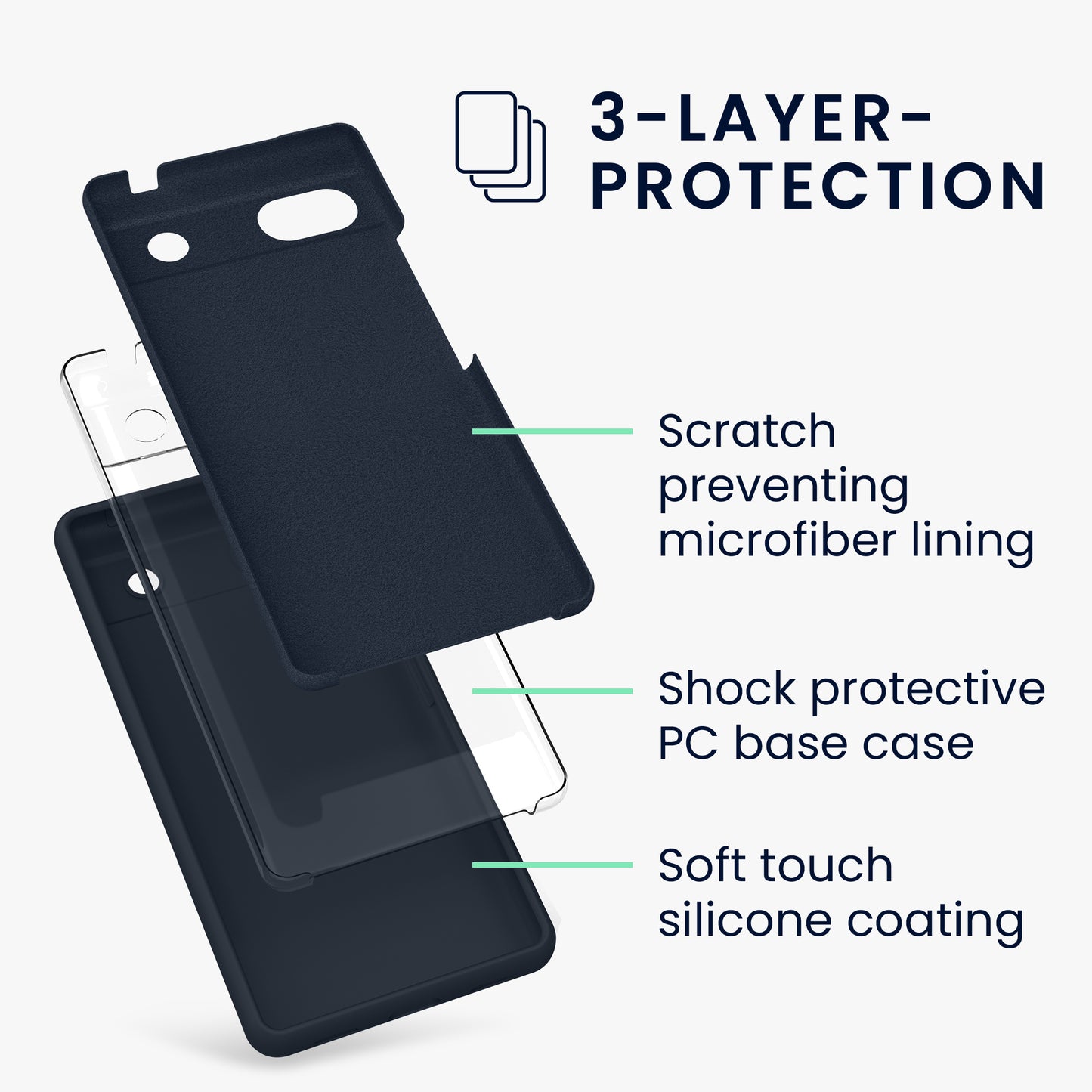 kwmobile Phone Case for Google Pixel 6a Case Wireless Charging