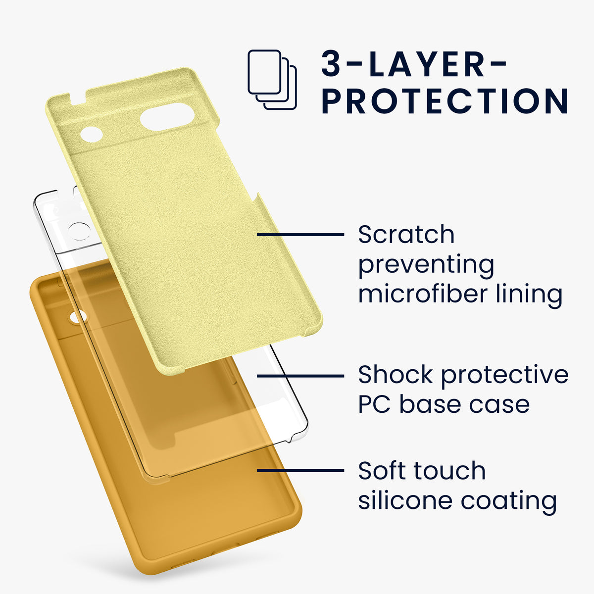 kwmobile Phone Case for Google Pixel 6a Case Wireless Charging