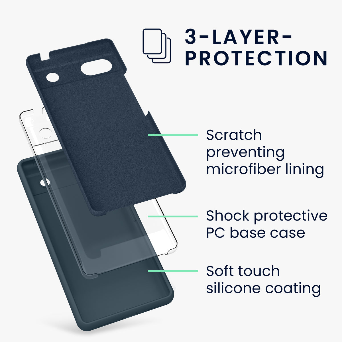 kwmobile Phone Case for Google Pixel 6a Case Wireless Charging