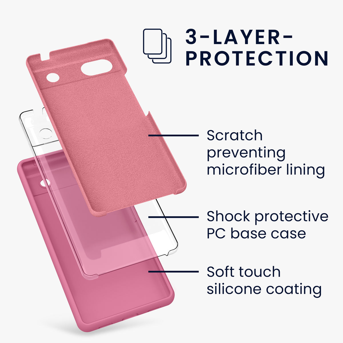 kwmobile Phone Case for Google Pixel 6a Case Wireless Charging